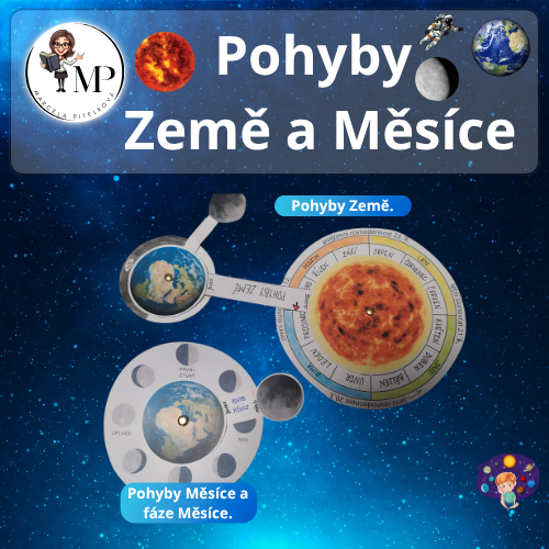 POHYBY ZEMĚ A MĚSÍCE