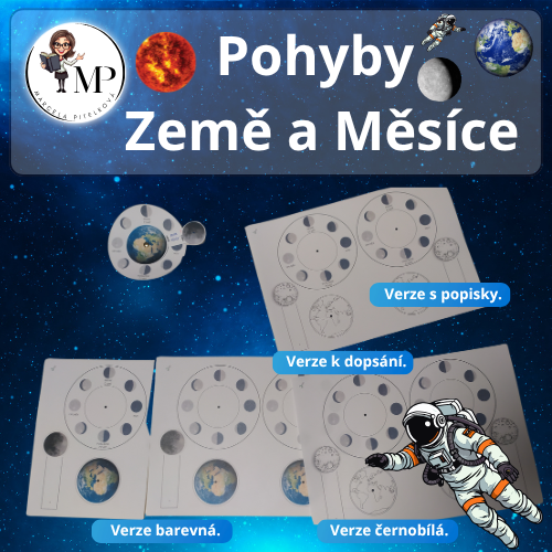 POHYBY ZEMĚ A MĚSÍCE