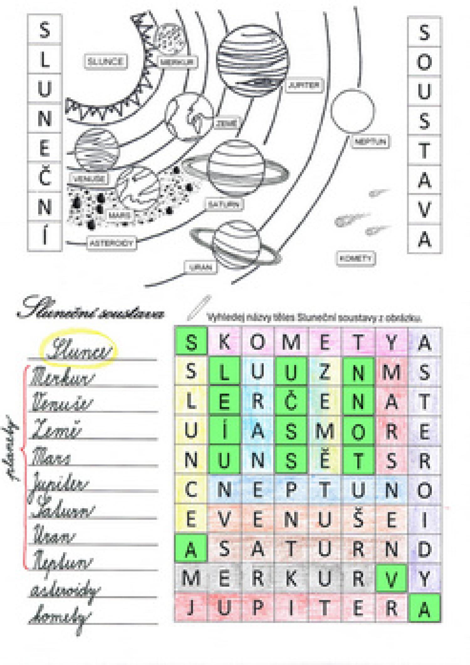Sluneční soustava 1/3